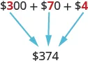 An image of “$300 + $70 +$4” where the “3” in “$300”, the “7” in “$70”, and the “4” in “$4” are all in red instead of black like the rest of the expression. Below this expression there is the value “$374”. An arrow points from the red “3” in the expression to the “3” in “$374”, an arrow points to the red “7” in the expression to the “7” in “$374”, and an arrow points from the red “4” in the expression to the “4” in “$374”.