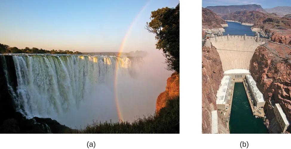 Two pictures are shown and labeled a and b. Picture a shows a large waterfall with water falling from a high elevation at the top of the falls to a lower elevation. The second picture is a view looking down into the Hoover Dam. Water is shown behind the high wall of the dam on one side and at the base of the dam on the other.