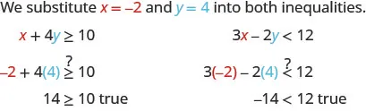 We substitute x equal to negative 2 and y equal to 4 into both inequalities. First inequality is x plus 4 times y greater than or equal to 10. So negative 2 plus 4 open parentheses 4 close parenthesis is greater than or equal to 10 or not. 14 is greater than or equal to 10 is true. Second inequality, 3 times x minus 2 times y is less than 12. Three open parentheses negative 2 close parentheses minus two open parentheses 4 close parentheses is less than 12 or not. Negative 14 is less than 12 is true.