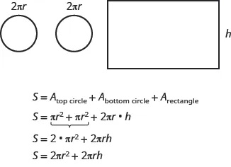 A rectangle is shown with circles coming off the top and bottom.