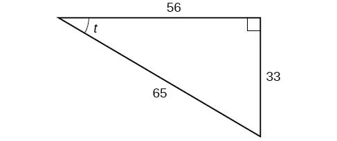 Right triangle with sides 33, 56, and 65. Angle t is also labeled.