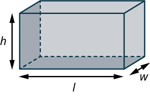 A rectangular prism with its length, width, and height marked l, w, and h.