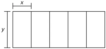 Se divide un rectángulo en cinco secciones, y cada sección tiene una longitud y y una anchura x.