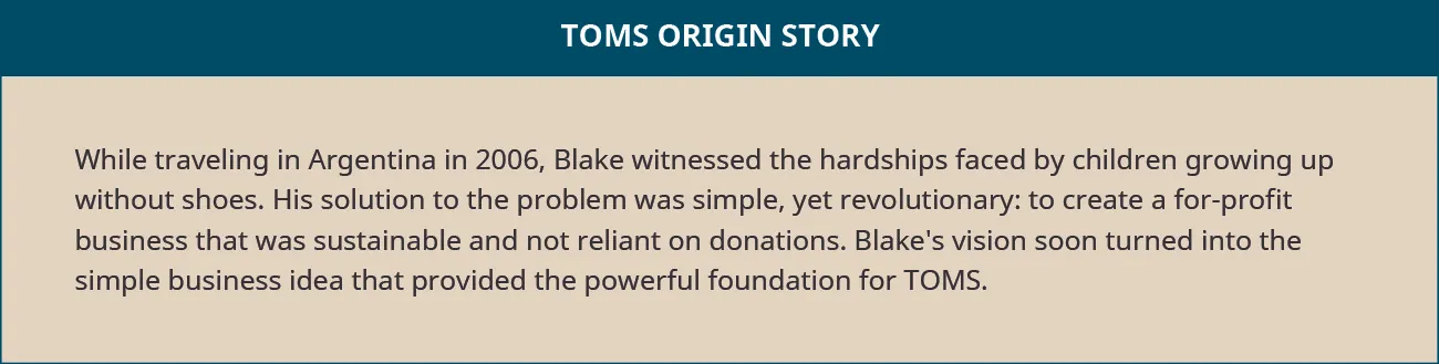 TOMS’ origin story is provided: While traveling in Argentina in 2006, Blake witnessed the hardships faced by children growing up without shoes. His solution to the problem was simple, yet revolutionary: to create a for-profit business that was sustainable and not reliant on donations. Blake’s vision soon turned into the simple business idea that provided the powerful foundation for TOMS.