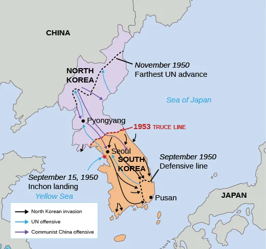 A map of North and South Korea, bordered by China to the north, the Yellow Sea to the west, the Sea of Japan to the east, and Japan to the southeast, is shown. Purple arrows show the North Korean invasion of South Korea in 1950; green arrows show the UN offensive response and the site of the landing at Inchon on September 15, 1950, and orange arrows should the Communist Chinese offensive. A dotted orange line shows the truce line of 1953. A grey dotted line shows the UN defensive line in September 1950, and a dotted green line shows the northern-most UN advance in November 1950.