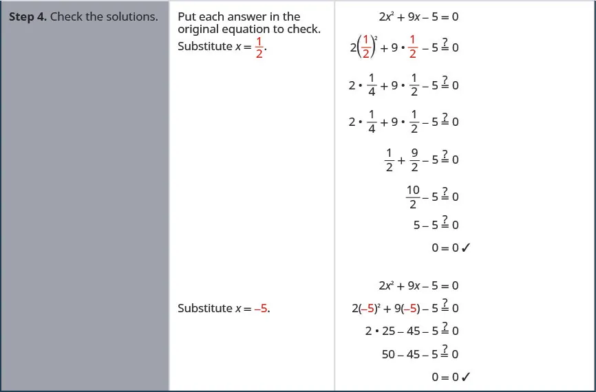 Step four is to check the solutions by putting each answer in the original equation to check. Replace x in two x squared plus nine x minus five equals zero with one half to get two times one half squared plus nine times one half minus five. Simplify to get one half plus nine halves minus five which is zero. Replace x in two x squared plus nine x minus five equals zero with negative five to get two times negative five squared plus nine times negative five minus five. Simplify to get 50 minus 45 minus five which is zero.