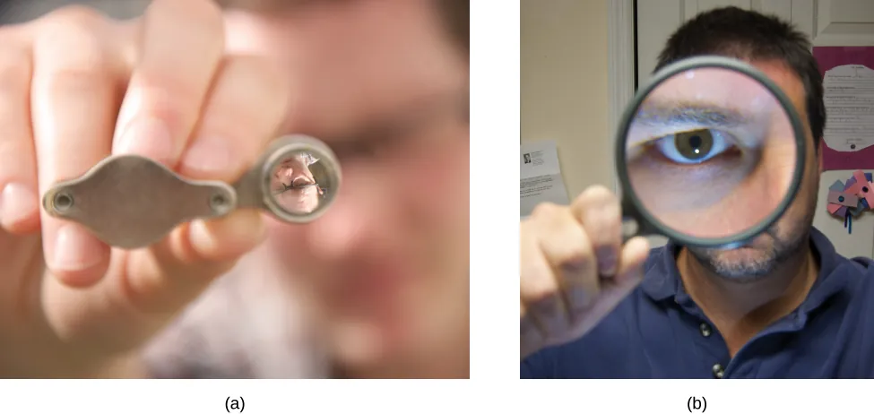 La figura a muestra a un hombre que sostiene una lente, en la que se ve una pequeña imagen invertida de su rostro. La figura b muestra a un hombre que sostiene una lente con una imagen ampliada de su ojo que es visible en ella.