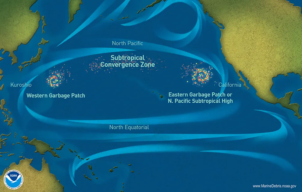 Map of the Pacific Ocean showing three separate garbage patches: the Eastern Garbage Patch or N. Pacific Subtropical High, off the coast of California; the Subtropical Convergence Zone, in the center of the Pacific; and the Western Garbage Patch, off the coast of Japan.
