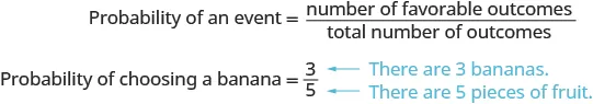 Two equations are shown. The top equation says the probability of an event equals the number of favorable outcomes over the total number of outcomes. The bottom equation says the probability of choosing a banana equals 3 over 5. There is a blue arrow pointing to the 3 with the text, 'There are 3 bananas.' There is a blue arrow pointing to the 5 with the text, 'There are 5 pieces of fruit.'