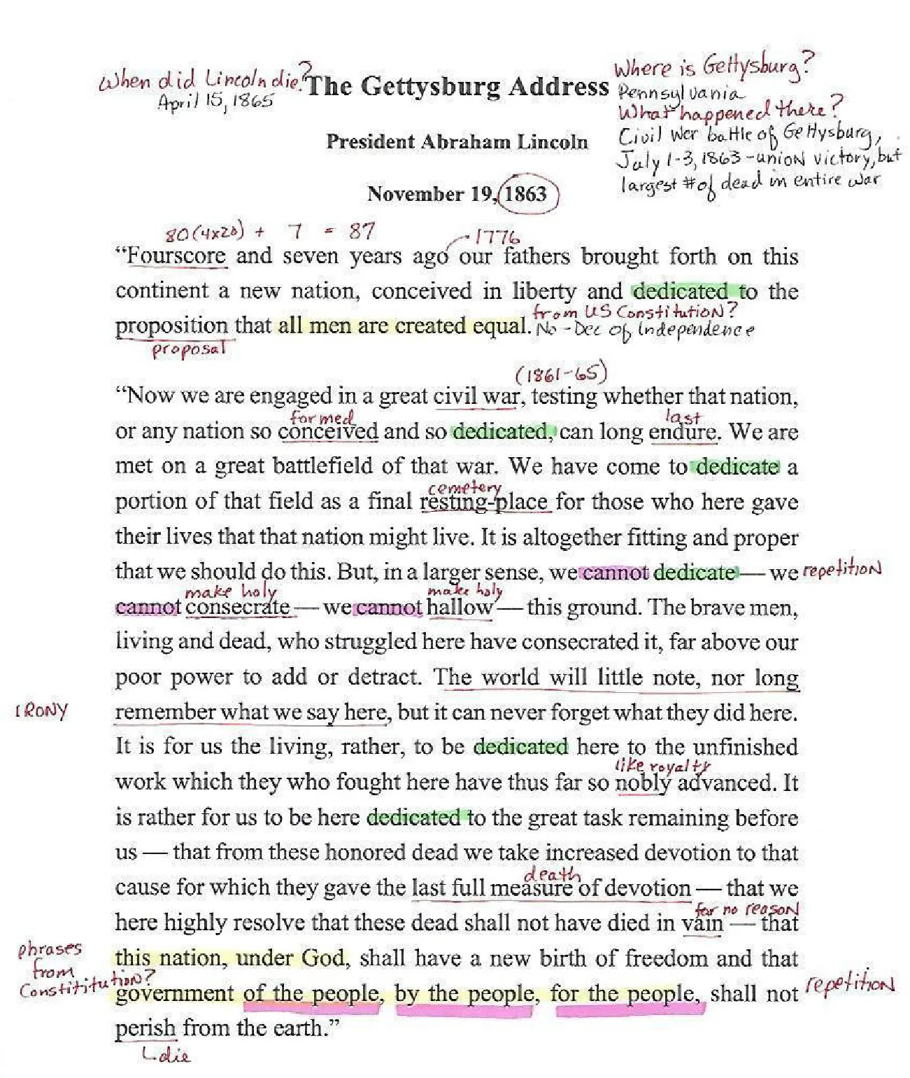 A well-annotated page of the Gettysburg Address by President Abraham Lincoln, showing underlining, highlighting, vocabulary notes, and marginal questions and notes.