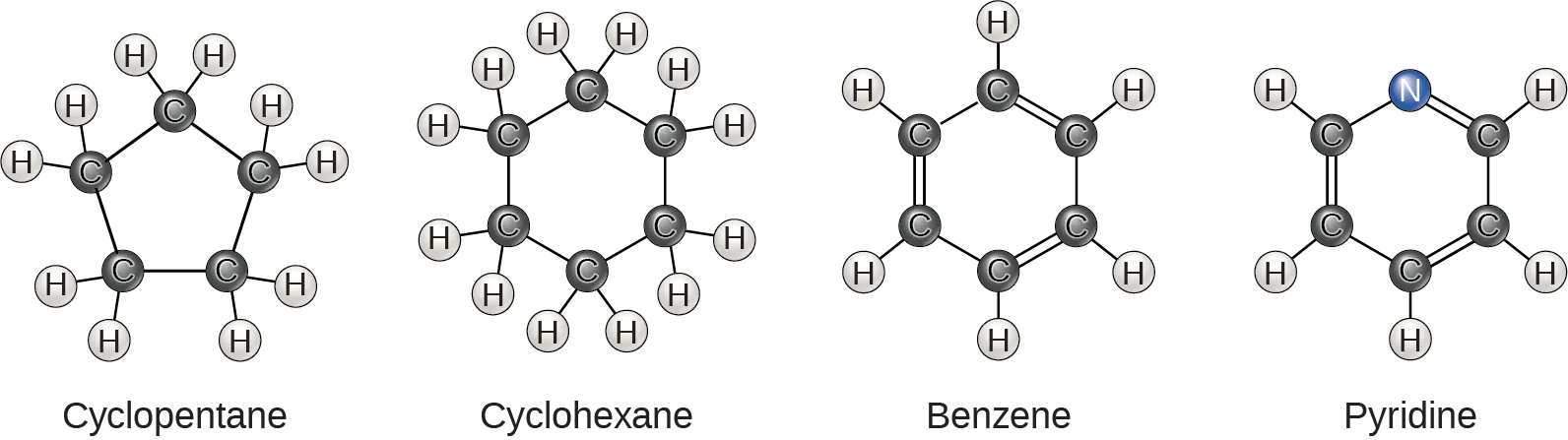 Four molecular structures are shown. Cyclopentane is a ring consisting of five carbons, each with two hydrogens attached. Cyclohexane is a ring of six carbons, each with two hydrogens attached. Benzene is a six-carbon ring with alternating double bonds. Each carbon has one hydrogen attached. Pyridine is the same as benzene, but a nitrogen is substituted for one of the carbons. No hydrogens are attached to the nitrogen.