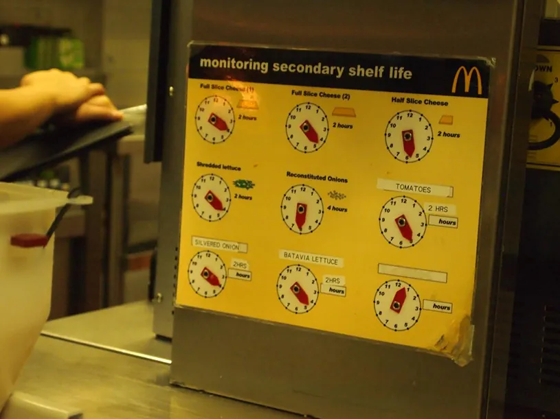A photo shows a leaflet titled “Monitoring secondary shelf life” affixed on the kitchen wall of a McDonald’s store. It reports the secondary shelf-lives for six different ingredients.