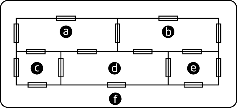 An illustration shows five rooms in a rectangle labeled f. The rooms are labeled a to e.