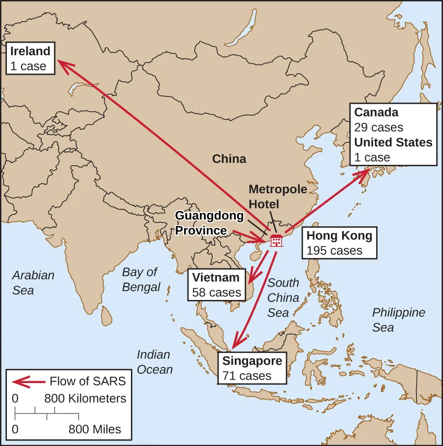 This map shows the spread of SARS as of March 28, 2003. Ireland had 1 case, Canada had 29 cases, the United States had 1 case, Hong Kong had 195 cases, Singapore had 71 cases, and Vietnam has 58 cases.