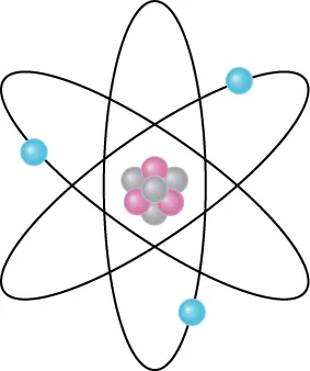The figure shows the Lithium-7 atom with three protons and four neutrons at the center (nucleus) and three electrons orbiting around the nucleus in different orbits.