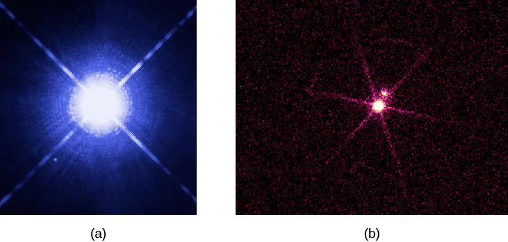 Two Views of Sirius and Its White Dwarf Companion. (a) A visible light image taken by the Hubble Space Telescope. Sirius B is the faint speck in the lower left had quadrant of the image, and nearly lost in the glare of bright Sirius A. (b) X-ray image from the Chandra X-ray telescope. Sirius B is much brighter in X-rays and is the bright object at the center of the image. Above and slightly to the right is Sirius A.