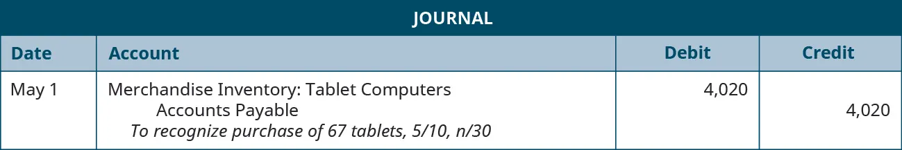A journal entry shows a debit to Merchandise Inventory: Tablet Computers for $4,020 and credit to Accounts Payable for $4,020 with the note “to recognize purchase of 67 tablets, 5 / 10, n / 30.”