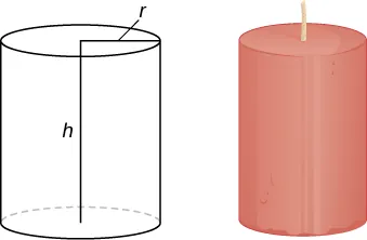 Esta figura tiene dos imágenes. La primera es un cilindro de radio r y altura h. La segunda es una vela cilíndrica.