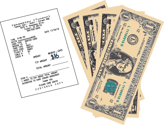 The figure shows a customer copy of a restaurant receipt with the amount of the bill, $80, and the amount of the tip, $16. There is a group of bills totaling $16.