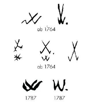 Several simple trademark symbols from Walendorfer Porcelain are shown. The marks appear as crossed lines with uplifted ends, similar to a W.