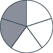 A circle divided into 5 sections, 2 of which are shaded.