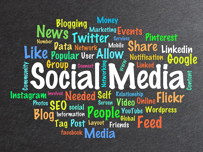 Words related to social media are shown in a word cloud. The most prominent words are Social Media, SEO, People, Blog, Media, Feed, Share, Like, Allow, News, Google, and LinkedIn.