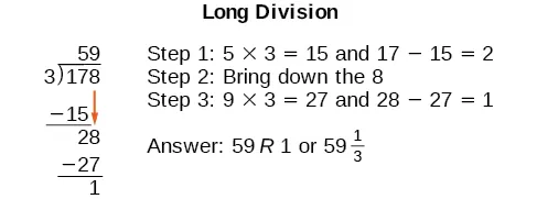 Steps of long division for intergers.