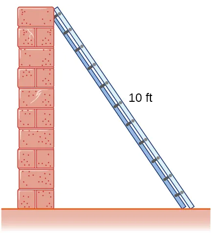 Un triángulo rectángulo está formado por una escalera apoyada en una pared de ladrillos. La escalera forma la hipotenusa y mide 10 pies. 