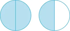 Two circles are shown. Both are divided into two equal pieces. The circle on the left has both pieces shaded. The circle on the right has one piece shaded.