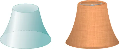 This figure has two images. The first is similar to a frustum of a cone with edges bending inwards. The second is a lamp shade.