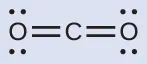 Una estructura de Lewis muestra un átomo de carbono con doble enlace tanto a la izquierda como a la derecha a átomos de oxígeno que tienen cada uno dos pares solitarios de electrones.