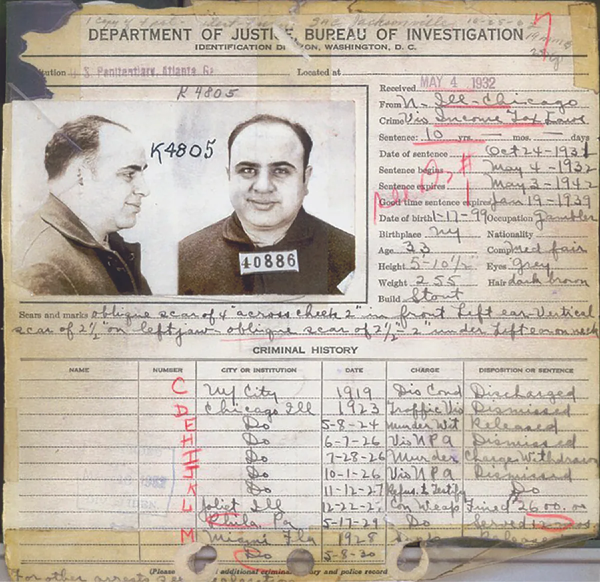 The FBI’s 1932 criminal record on Al Capone shows the many charges against him, most of which were dismissed.