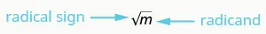 The image shows the variable m inside a square root symbol. The symbol is a line that goes up along the left side and then flat above the variable. The symbol is labeled “radical sign”. The variable m is labeled “radicand”.