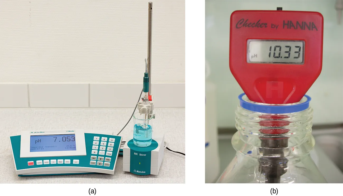 This figure contains two images. The first, image a, is of an analytical digital p H meter on a laboratory counter. The second, image b, is of a portable hand held digital p H meter.