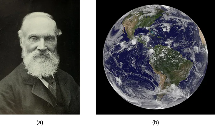 Esta figura está formada por dos figuras marcadas como a y b. La figura a muestra a Lord Kelvin, bien vestido y con barba. La figura b muestra una imagen del planeta Tierra tomada desde el espacio.