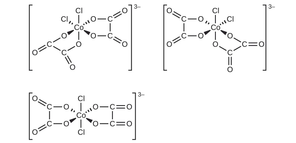 Esta figura consta de tres estructuras. La primera estructura consta de un átomo central de C o que tiene cuatro átomos de O y dos átomos de C l unidos con enlaces simples. Estos enlaces se indican con segmentos de línea que se extienden por encima y por debajo, cuñas discontinuas que se extienden hacia arriba y hacia la izquierda y la derecha, y cuñas sólidas que se extienden por debajo y hacia la izquierda y la derecha. Los átomos de C l se unen en la parte superior y en la parte superior izquierda de la estructura. Los cuatro enlaces restantes se extienden desde el átomo central de C o hasta los átomos de O. Cada uno de los átomos de O está conectado a los átomos de C, que a su vez están conectados con dobles enlaces a los átomos de O que se extienden hacia fuera desde el átomo central de C o. Estos átomos de C están conectados en pares con enlaces indicados por segmentos de línea, para formar dos anillos en la estructura. Toda esta estructura se encuentra entre corchetes. Fuera de los corchetes, a la derecha, hay un superíndice 3 con el signo menos. La segunda estructura, que parece la imagen especular de la primera estructura, consta de un átomo central de C o que tiene cuatro átomos de O y dos átomos de C l unidos con enlaces simples. Estos enlaces se indican con segmentos de línea que se extienden por encima y por debajo, cuñas discontinuas que se extienden hacia arriba y hacia la izquierda y la derecha, y cuñas sólidas que se extienden por debajo y hacia la izquierda y la derecha. Los átomos de C l se unen en la parte superior y en la parte superior derecha de la estructura. Los cuatro enlaces restantes se extienden desde el átomo central de C o hasta los átomos de O. Cada uno de los átomos de O está conectado a los átomos de C, que a su vez están conectados con dobles enlaces a los átomos de O que se extienden hacia fuera desde el átomo central de C o. Estos átomos de C están conectados en pares con enlaces indicados por segmentos de línea, para formar dos anillos en la estructura. Toda esta estructura se encuentra entre corchetes. Fuera de los corchetes, a la derecha, está el superíndice 3 con el signo menos. La tercera estructura consta de un átomo central de C o que tiene cuatro átomos de O y dos átomos de C l unidos con enlaces simples. Estos enlaces se indican con segmentos de línea que se extienden por encima y por debajo, cuñas discontinuas que se extienden hacia arriba y hacia la izquierda y la derecha, y cuñas sólidas que se extienden por debajo y hacia la izquierda y la derecha. Los átomos de C l se enlazan en la parte superior e inferior de la estructura. Los cuatro enlaces restantes se extienden desde el átomo central de C o hasta los átomos de O. Cada uno de los átomos de O está conectado a átomos de C que, a su vez, están doblemente enlazados a átomos de O que se extienden hacia fuera desde el átomo central de C o. Estos átomos de C están conectados en pares con enlaces indicados por segmentos de línea, para formar dos anillos en la estructura. Toda esta estructura se encuentra entre corchetes. Fuera de los corchetes, a la derecha, hay un superíndice 3 con el signo menos. Hay anillos de átomos en lados opuestos de la estructura final.