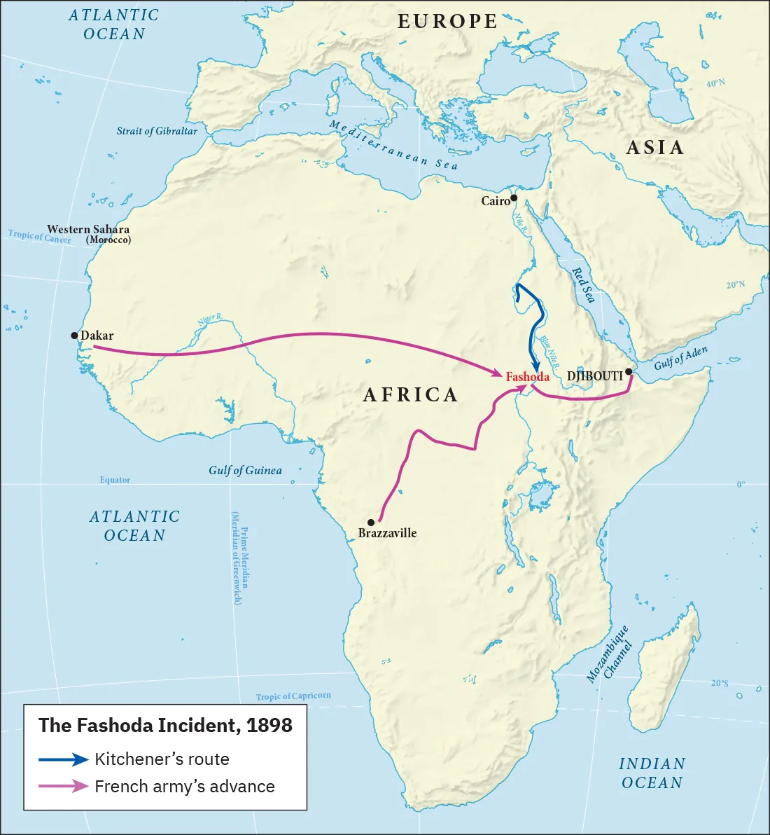 A map of Africa is shown. The map is labeled “The Fashoda Incident, 1898.” A blue arrowed indicating “Kitchener’s route” extends from a point along the Nile River south of Cairo, heads north for a small bit then heads south to the city of Fashoda. A purple arrow, indicating “French army’s advance” runs from the city of Dakar on the west coast of Africa, eastward across the continent to the city of Fashoda. Another purple arrow runs from the southwestern city of Brazzaville northeast to the city of Fashoda. A purple line runs between the cities of Fashoda and Djibouti on the Gulf of Aden.