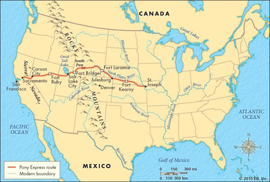 A map of the United States shows the Pony Express mail route. The route began in St. Joseph, Missouri and traveled through Fort Kearney, Nebraska; Julesburg, Colorado; Fort Laramie, Wyoming; Fort Bridger, Wyoming; Salt Lake City, Utah; Fort Ruby, Nevada; Carson City, Nevada; and San Francisco, California.