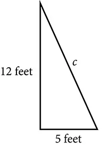 A right triangle with a base of 5 feet, a height of 12 feet, and a hypotenuse labeled c