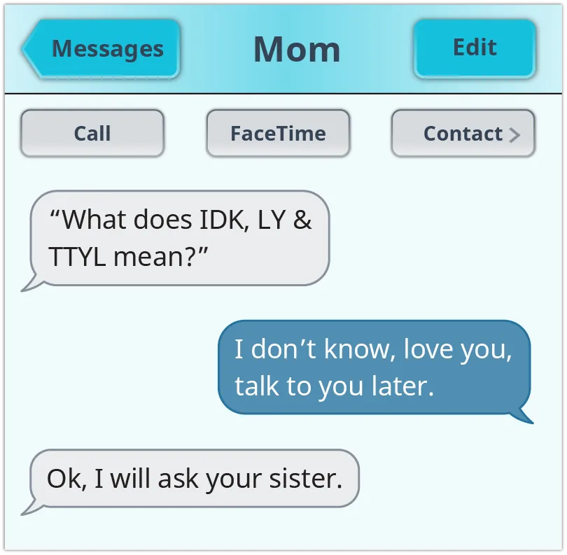 A screenshot shows text messages centered on some common acronyms.