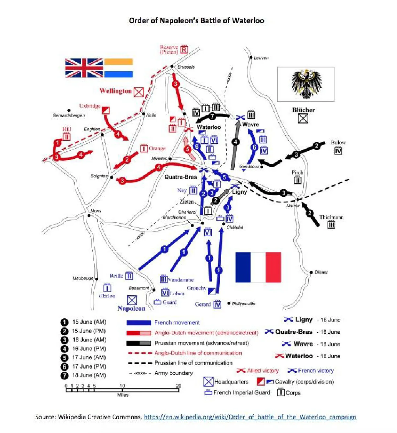 A map shows the “Order of Napoleon’s Battle of Waterloo.”