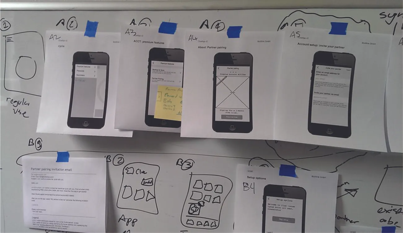 Photo of a storyboard, showing sample designs of smartphone screens taped to a whiteboard.