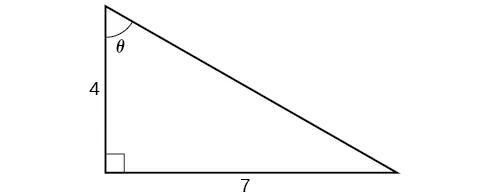 An illustration of a right triangle with angle theta. Adjacent the angle theta is a side with length 4. Opposite the angle theta is a side with length 7.