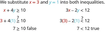 We substitute x equal to three and y equal to one into both inequalities. First inequality is x plus four times y greater than or equal to ten. So three plus four open parentheses one close parenthesis is greater than or equal to ten or not. Seven greater than or equal to ten is false. Second inequality, three times x minus two times y is less than twelve. Three open parentheses three close parentheses minus two open parentheses one close parentheses is less than twelve or not. Seven less than 12 holds true.