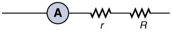 The figure shows part of a circuit that includes an ammeter with internal resistance r connected in series with a load resistance R.