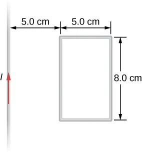 Figure shows a rectangular circuit located next to a long, straight wire carrying a current I. Circuit is located at a distance 5 cm from the wire. Side of the circuit that is 8 cm long is parallel to the wire, side of the circuit that is 5 cm long is perpendicular to the wire.