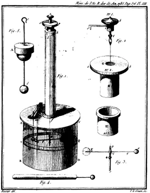 This figure consists of seven drawings, the largest of which is labeled “Fig. 1”. The largest structure appears as follows: there is a cap at the top, and below that are a disc, a long cylinder, a wider disc, and a shorter cylinder. The six smaller drawings show the parts from which the large structure is assembled. One part, labeled “Fig. 5” and placed nearest the upper left corner, consists of a vertical rod with a hook at the top, a sphere at the bottom, and a disc over a hemisphere near the middle. Another part, labeled “Fig. 4”, lies parallel to the bottom edge of the figure. It consists of a rod with a short line and a small sphere attached to one end. Three parts, labeled “Fig. 2”, are arranged in a column on the right side of the figure. Of these, the upper part consists of a cap-shaped structure with a horizontal projection and a vertical projection; the middle part consists of a cylinder with a wider discover it; and the lower part consists of another cylinder with a lip. The final part, labeled “Fig. 3” and placed near the bottom right corner of the figure, is a T-shaped structure with a small sphere at each end of the horizontal line.