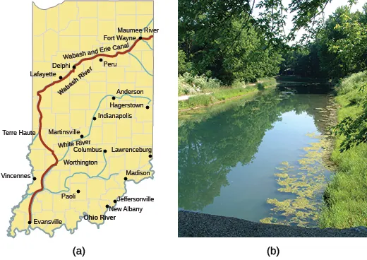 Map (a) shows the route taken by the Wabash and Erie Canal through the state of Indiana. Photograph (b) shows a portion of the Erie Canal in 2007.