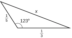 A triangle. One angle is 123 degrees with opposite side = x. The other two sides are 1/5 and 1/3.