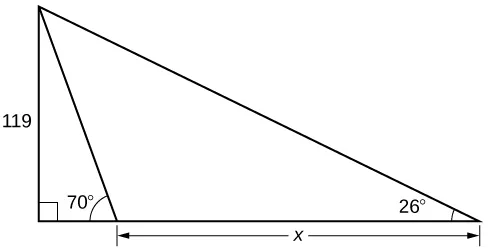 A right triangle with side of 119 and angle of 26 degrees. Within right triangle there is another right triangle with angle of 70 degrees instead of 26 degrees. Difference in side length between two triangles is x.